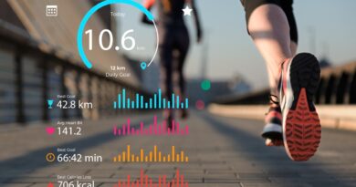 Laufanalyse sinnvoll? So findet man seinen Schuh