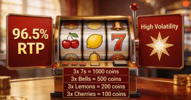 RTP, Volatilität & Auszahlungs­tabellen: So liest man Slot-Kennzahlen richtig