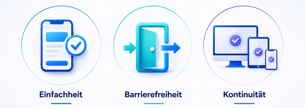 Designprinzipien