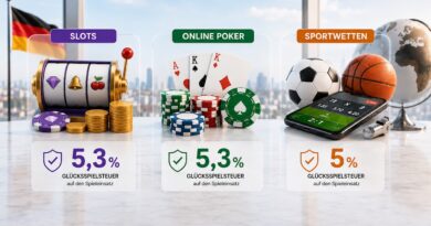 Glücksspielsteuer in Deutschland 2026: Was rumänische Spieler wirklich zahlen müssen – und was ihnen keiner sagt