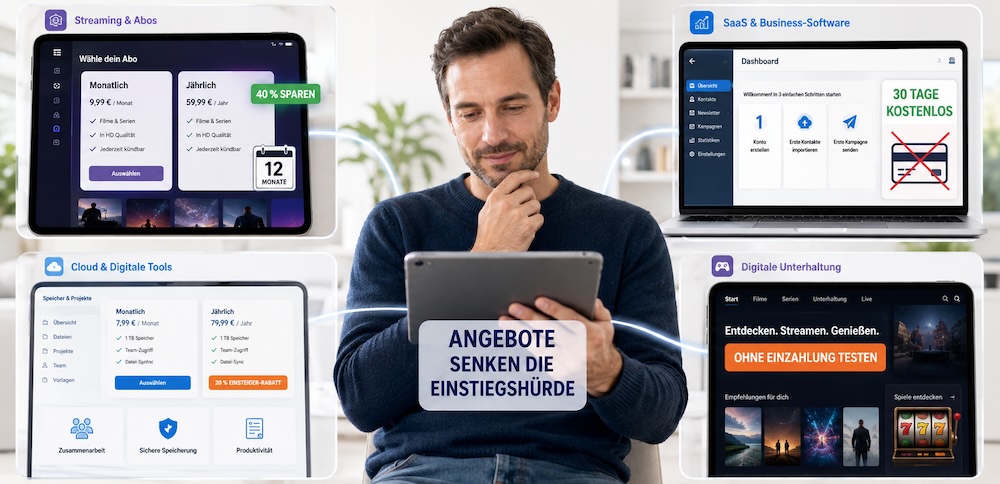 Angebote und Rabatte gelten nicht nur für den klassischen Einkauf