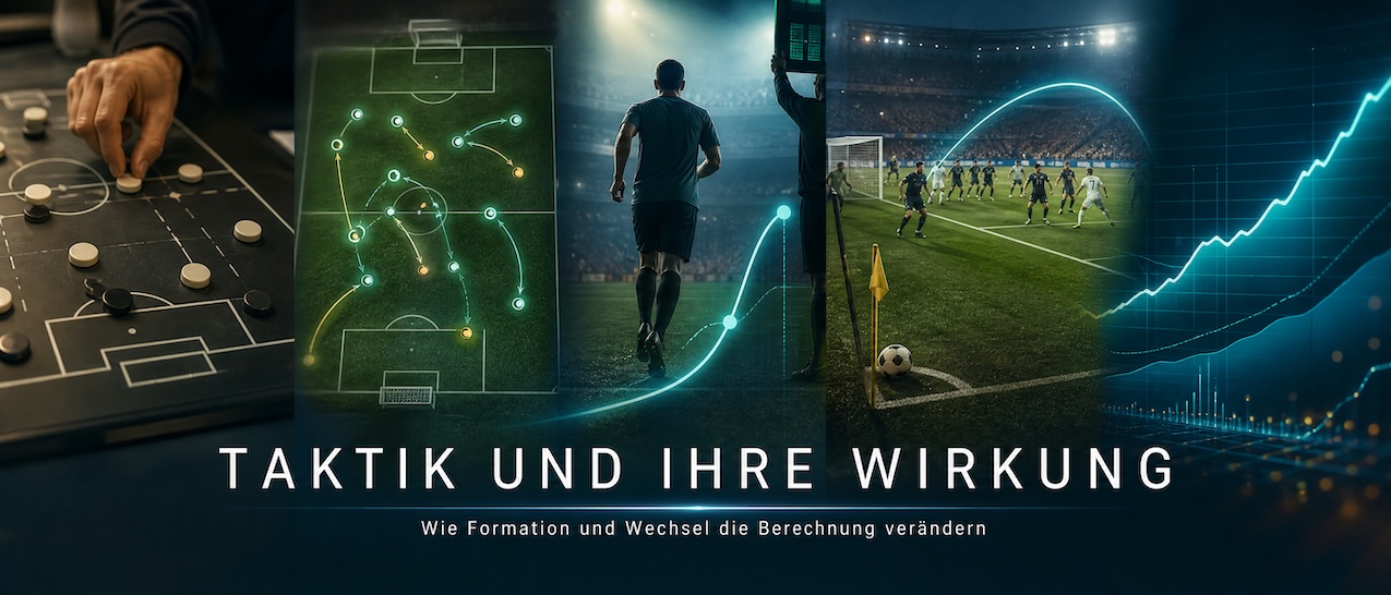 Taktische Entscheidungen Und Ihre Sichtbare Wirkung Auf Quoten